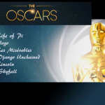 Oscars 2013 – Les gagnants sont …