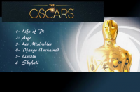 Oscars 2013 – Les gagnants sont …