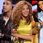 The BET Awards 2016 Nominees are…